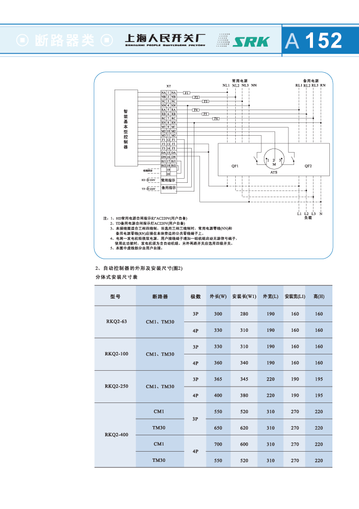 RKQ2系列智能双电源自动切换开关 适用于交流50/60Hz,额定电压400V以下,额定电流800A以下的双电源供电系统,能实现常用电源(N)及备用电源(R)之间的自动切换(也可以设定为手动切换)使双电源供电拥护实现无人值守变电所。本产品适用于特类,1类电力系统,高层建筑,住宅小区,军事建设,医院,机场,码头,商场,通信,消防,化工,纺织,石油,煤矿等不允许停电的场所 伟柏工业提供